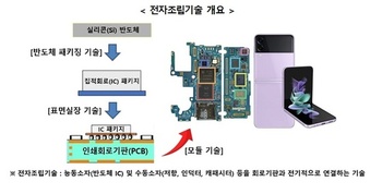 썸네일이미지